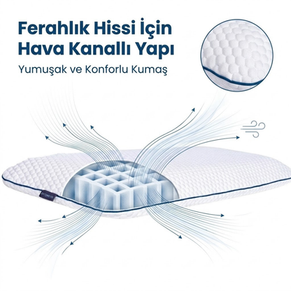 OrtoMedix Kids® Çocuk Ortopedik Visco Yastık – AirFlow | 1-9 Yaş