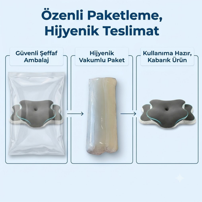 Ortomedix Ağrısız Sabahlar İçin Ortopedik Visko Kelebek Yastık  - Boyun ve Omurga Hizalama